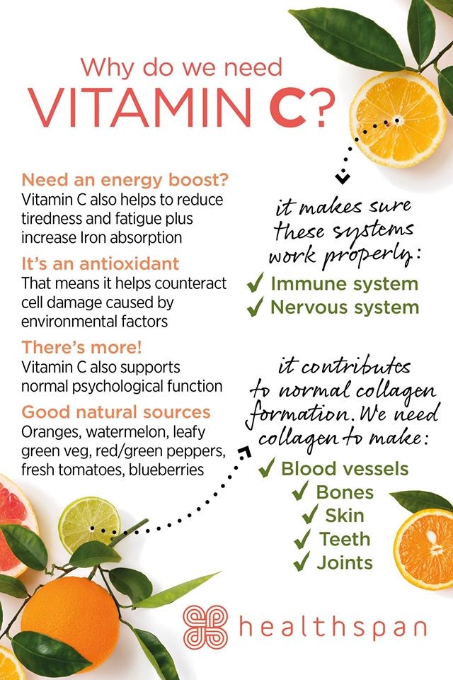 vitamin-c.jpg