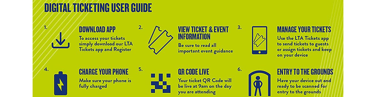 digital-ticketing-infographics-user-guide.jpg