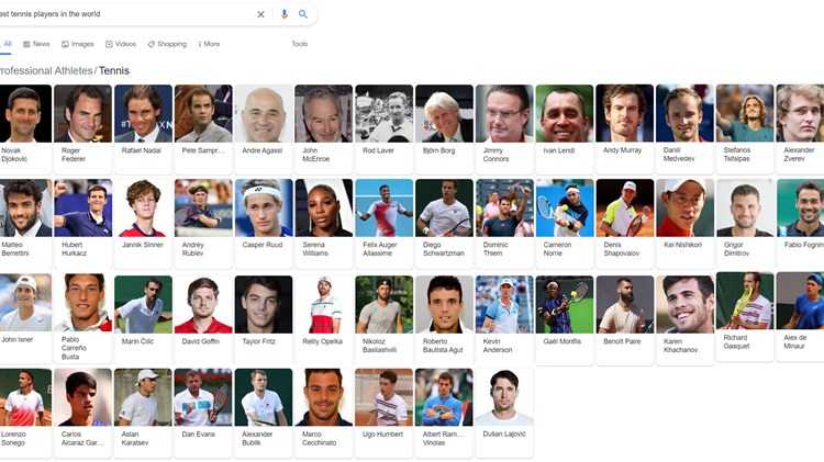 LTA leads call for removal of search bias as part of drive for increased visibility of women’s sport