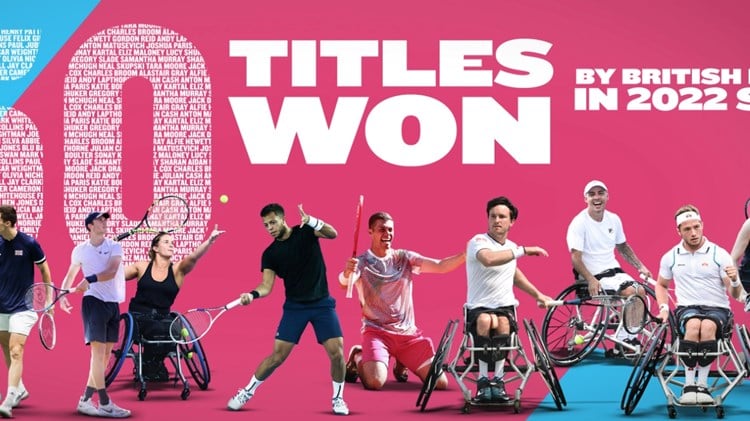 Graphic showing some of the British tennis champions from 2022