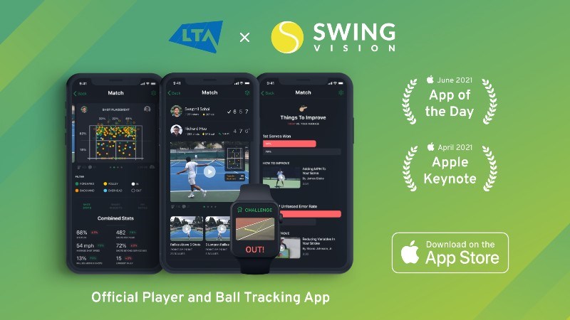 Swing vision app poster