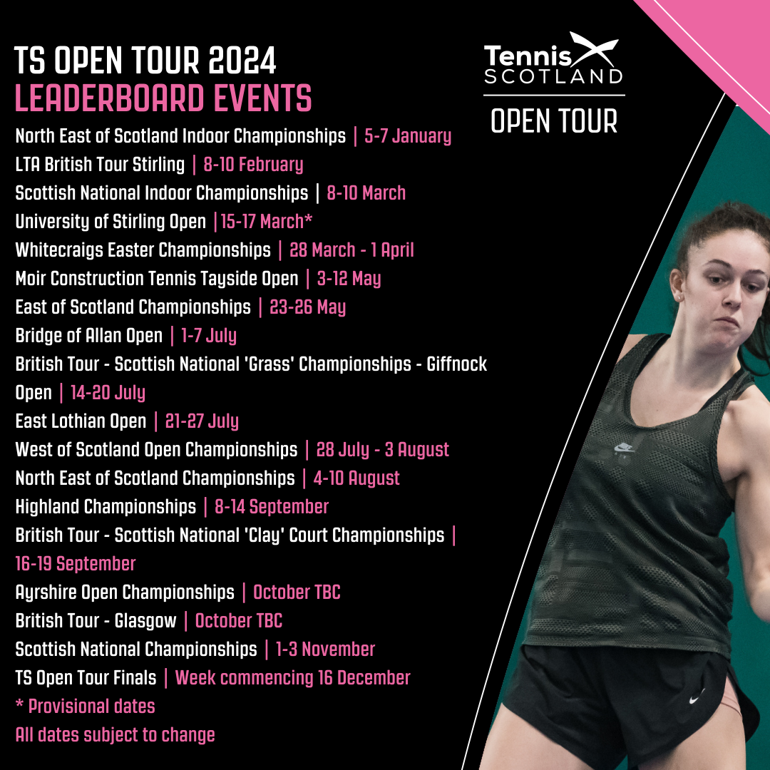 TS Open Tour Leaderboard Schedule 2024