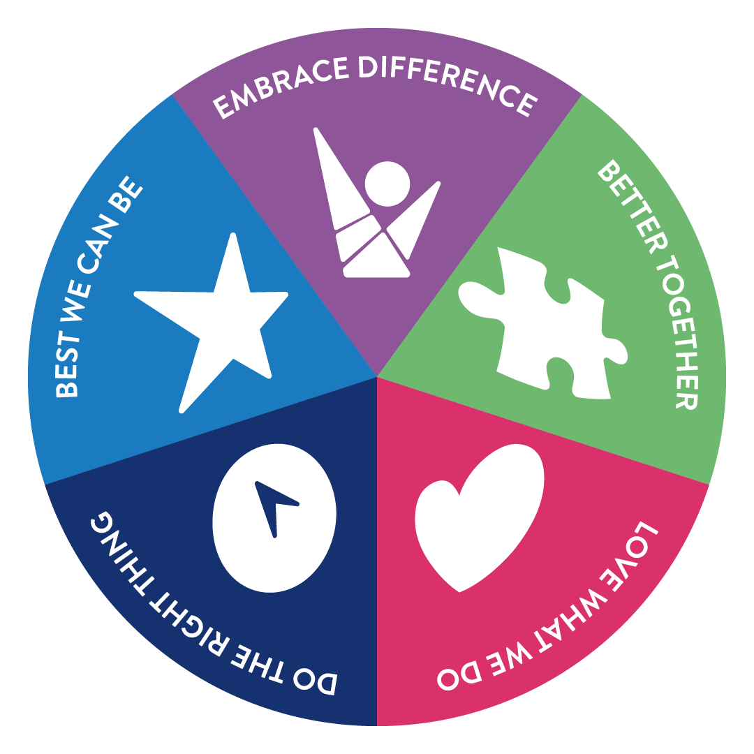 v5-New Values Roundel-01.png