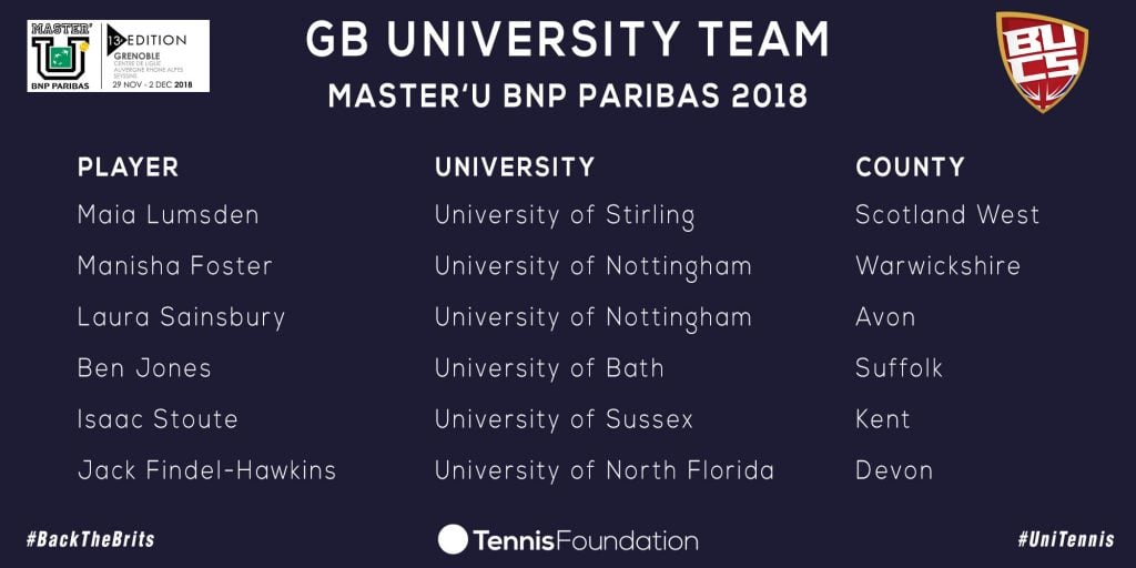 MasterU-team-updated.jpg