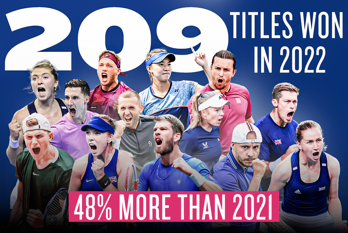 209 British tennis titles in 2022