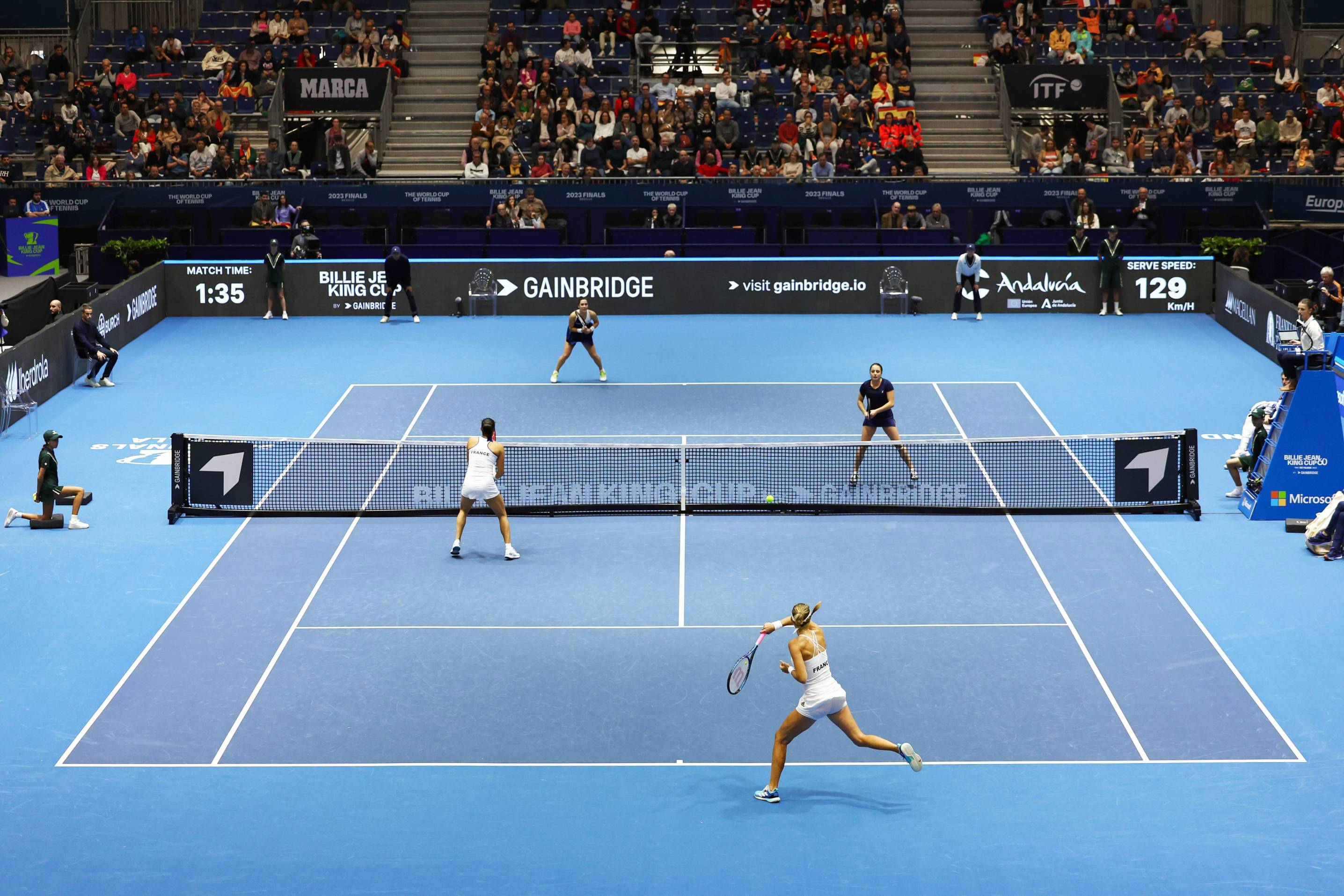 Billie Jean King Cup Finals 2024 schedule